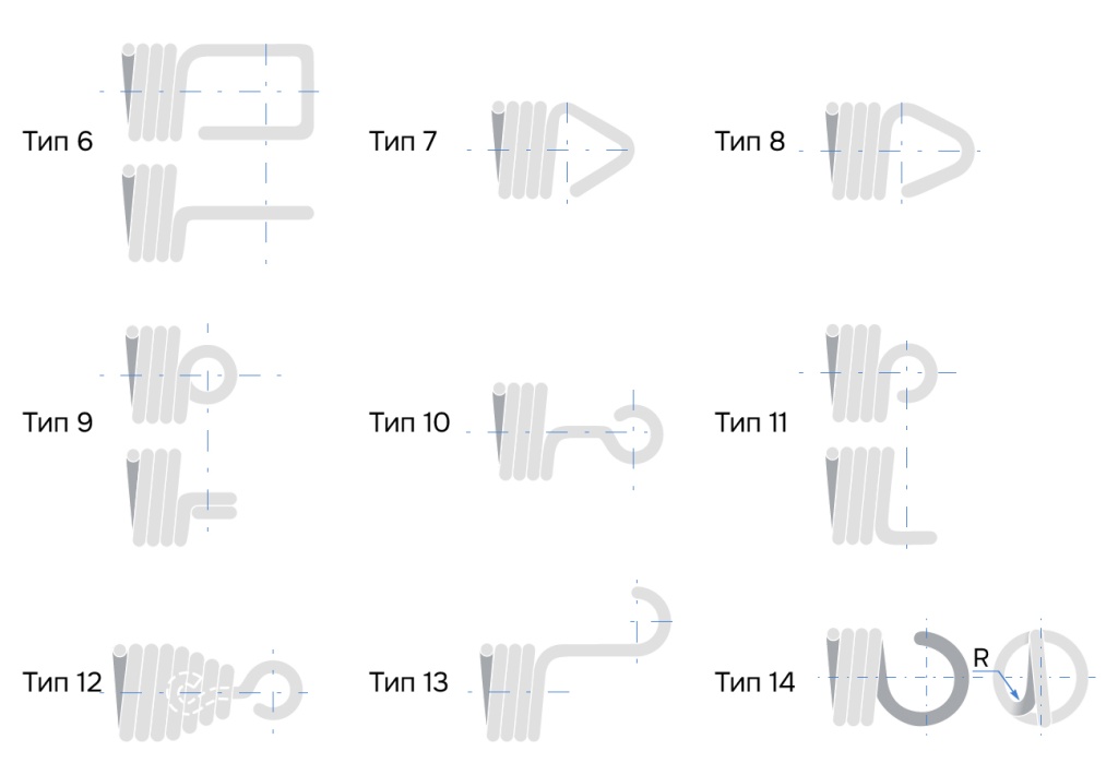 типы нестандартных зацепов-100.jpg