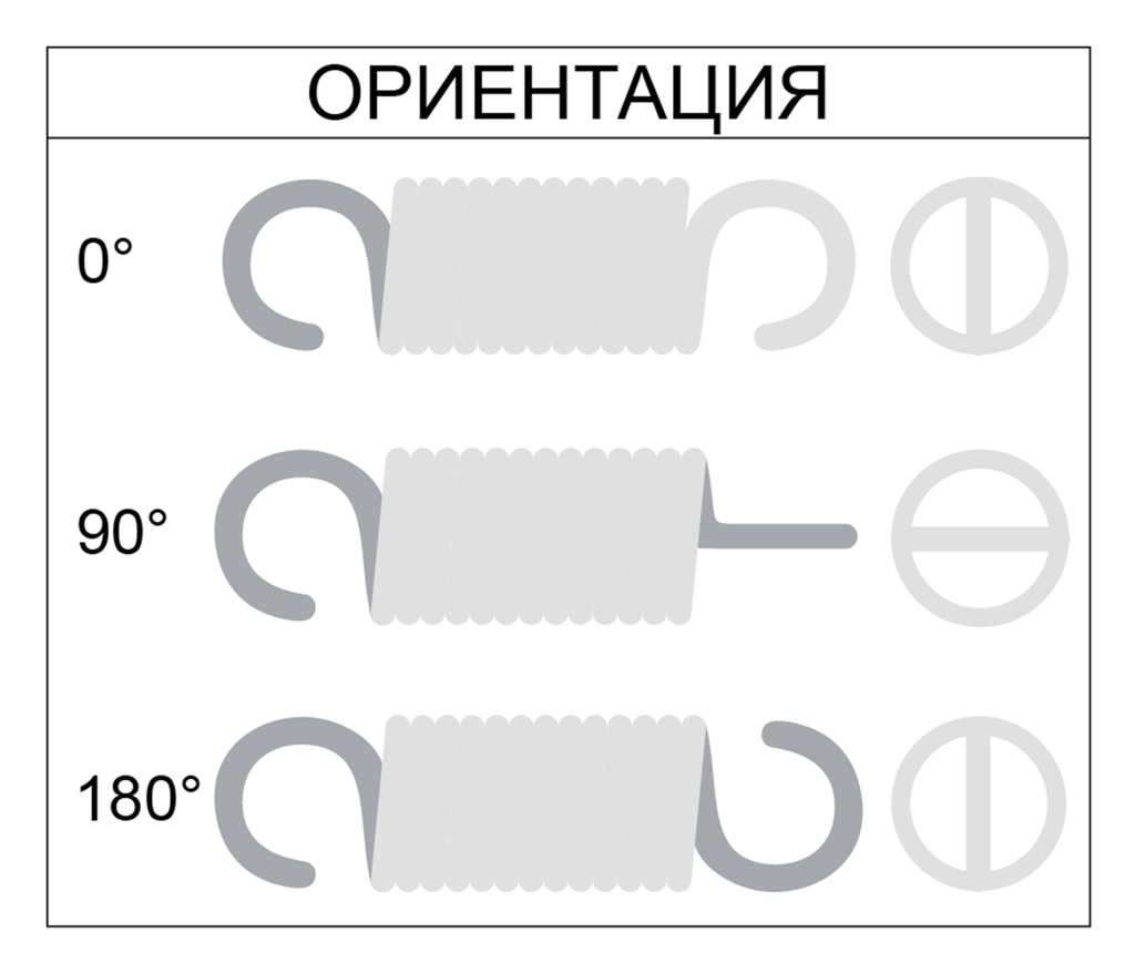 Ориентация зацепов 1.jpg