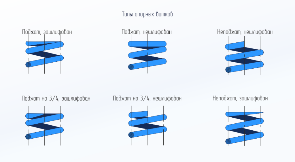 как снять размеры 2.png