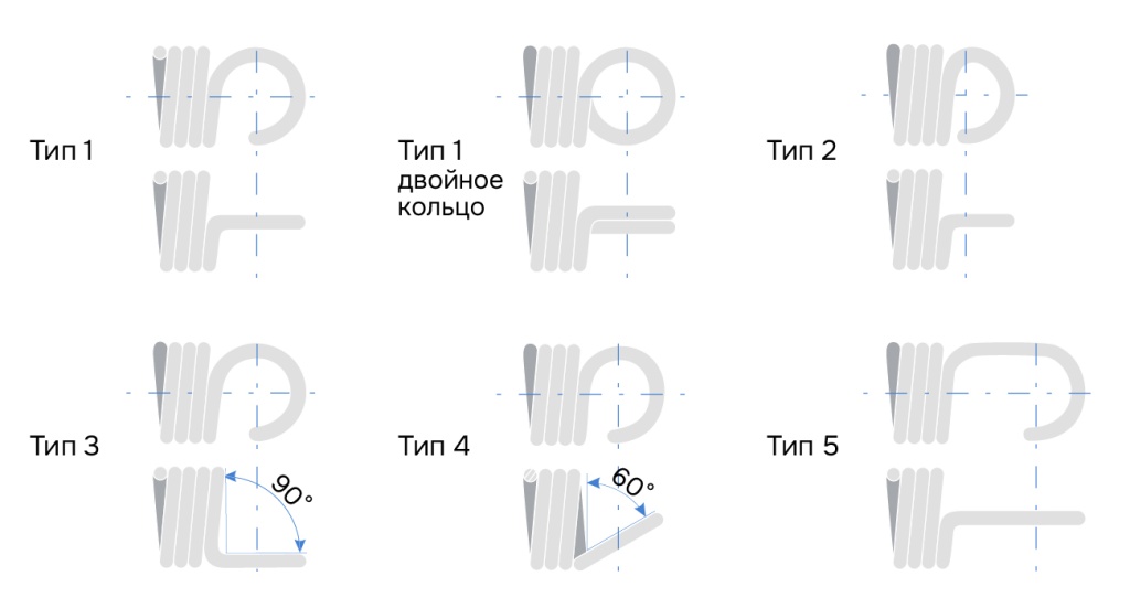 пружины_стилизованные_типы_стандартных_зацепов (2).jpg